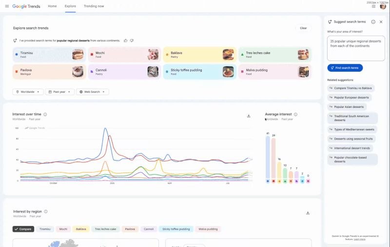 SeoGoal آموزش سئو سئوگل: 🔍 به نقل از گوگل : آمادهاین ترندهای لوکال رو شکار کنید؟ همین امروز نقشههای جدید Explore و بریکداون منطقهای Google Tr