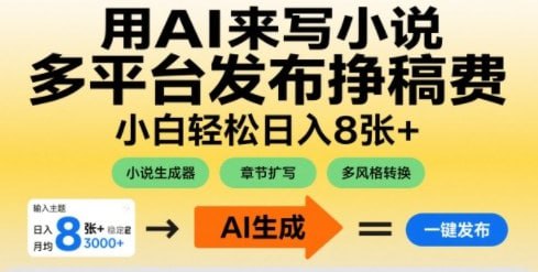✍️  《用AI来写小说 多平台发布挣稿费 小白轻松日入8张+ 长期稳定项目》💡  项目介绍