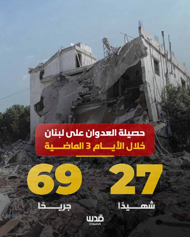 وزارة الصحة اللبنانية تعلن ارتفاع ضحايا الاستهدافات الإسرائيلية