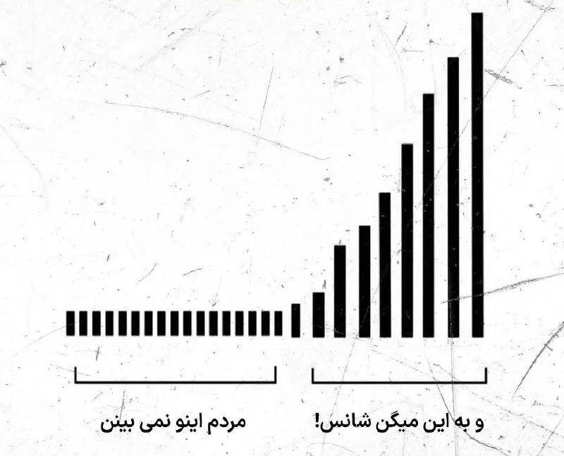 رادیوکصشر: فکت: