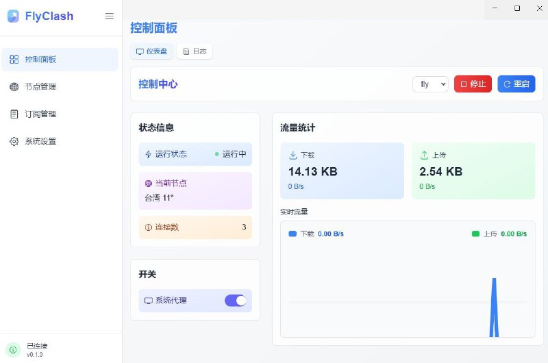 🪽 FlyClash - 基于 Mihomo 内核代理客户端▎软件平台