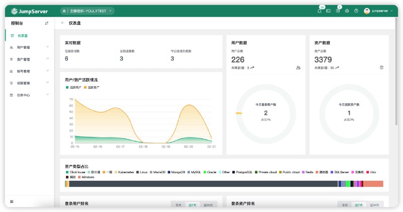 #JumpServer #开源 #堡垒机 🏵  #程序 |  JumpServer - 开源堡垒机🍥  简介