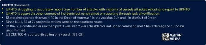 ️️️️🇮🇷🇴🇲 The UKMTO admitted in its weekly report yesterday that it cannot verify all reports of incidents in the Strait of Hormuz, the Gulf of Oman and the Arabian Sea because most of the targeted vessels refuse to report to them.