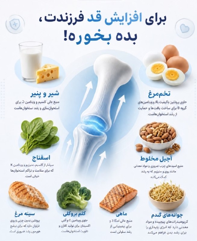 توییتی: مواد غدایی برای افزایش قد🕯#دانستنی@Tweety_offical