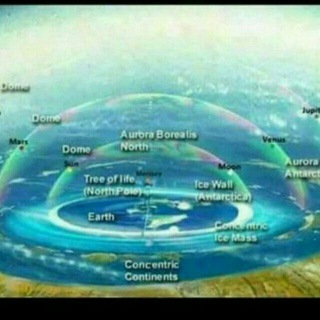 TERRAPLANISMO CRISTIANO OFICIAL Telegram Group Link