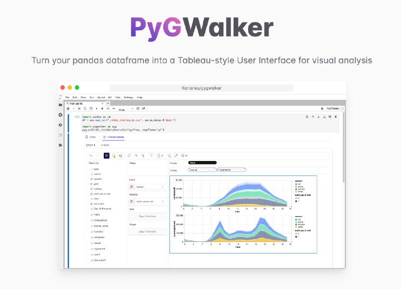 #PyGWalker #开源 🏵  #程序 |  PyGWalker - 编码数据可视化🍥  简介