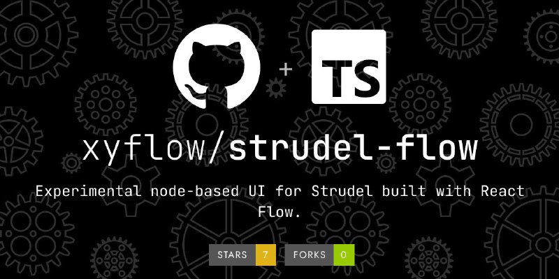🍭  #音乐创作 #可视化编程🏵  Strudel Flow - 节奏编排可视工具🍥 简介