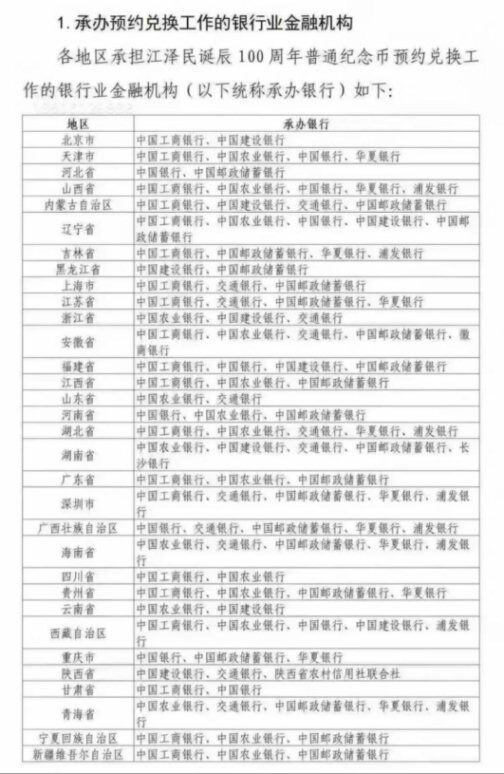 8月31日正式预约纪念币面值小是近年极少出现的1亓仅1000万枚每人可约兑20枚-预约期