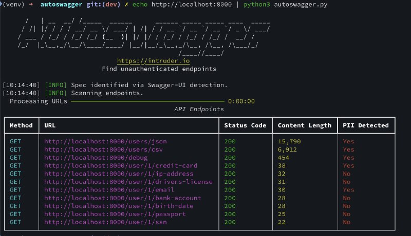 🍭  #API安全 #自动化测试🏵  Autoswagger - API未授权检测🍥 简介