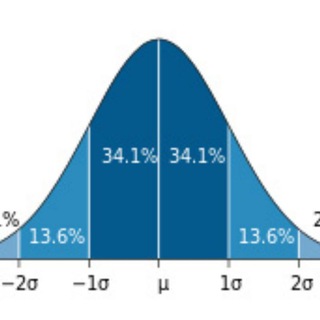 数据统计分析与挖掘 Telegram Group Link