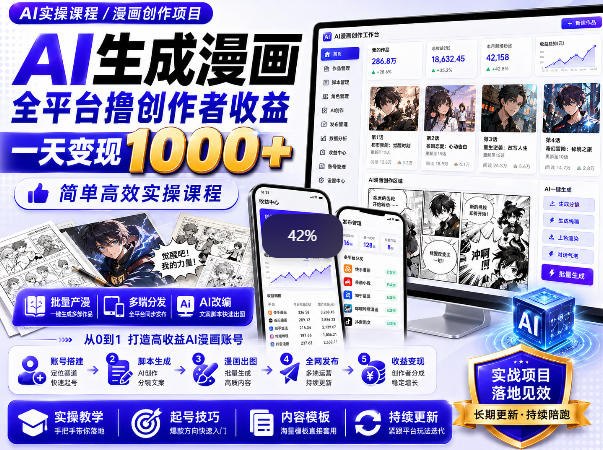 📌 #短视频  | 活动线报 · 返佣平台✍️ 《AI生成漫画全平台创作者收益内部课程 实操最高单日变现1k+》📖 项目介绍