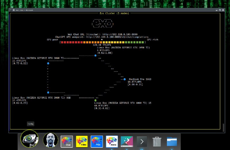 🍭  #分布式AI #本地推理集群 🏵  exo - 家用AI分布式算力整合🍥 简介