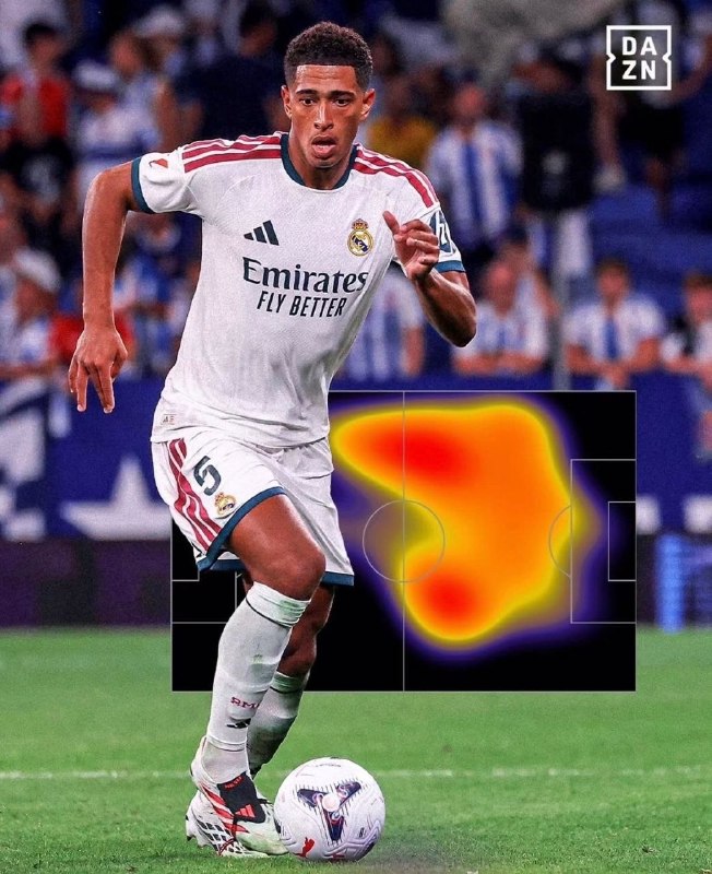 رئال مادرید | Real Madrid C.F: هیت مپ بیلی مقابل اسپانیول:🆔 @RealMadridFans🇪🇸| @RealMadridTweet | #mt