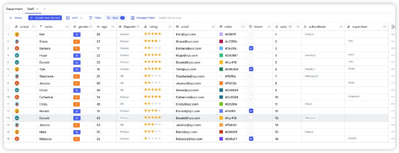 #undb #开源 #数据库  🏵  #程序 |  undb - 无代码数据库🍥  简介