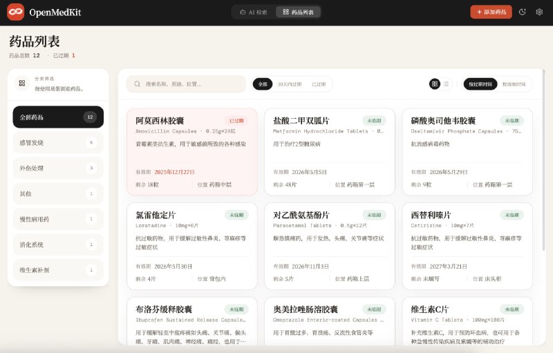 🆔 网站名称:OpenMedKit