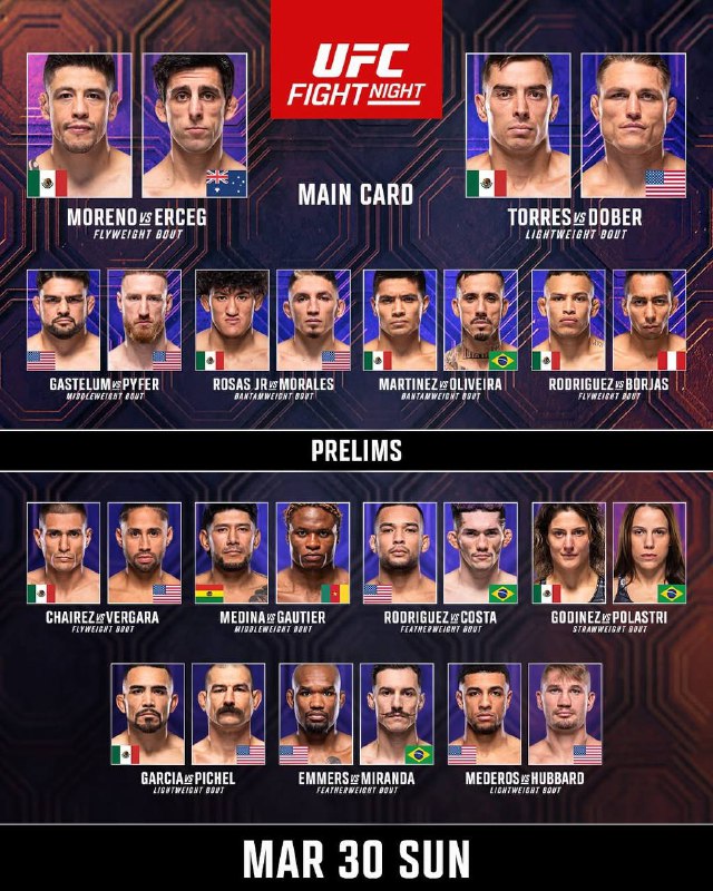 Get ready for a STACKED card comin'! 🔥Main Card: 5:30 AM 🇲🇲  | 6:00 AM 🇰🇭 🇮🇩 🇹🇭 🇻🇳 | 7:00 AM 🇲🇾 🇵🇭 🇸🇬Prelims: 2:30 AM 🇲🇲  | 3:00 AM 🇰🇭 🇮🇩 🇹🇭 🇻🇳 | 4:00 AM 🇲🇾 🇵🇭 🇸🇬📺📱💻 #UFCMexico | 𝐌𝐎𝐑𝐄𝐍𝐎 𝐯𝐬 𝐄𝐑𝐂𝐄𝐆 | MAR 30