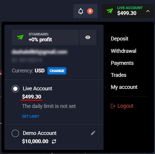 Trading Quotex Signals: 🏆🏆🏆🏆🏆🏆 FIRST SESSION OUT OF THREE — COMPLETE!💎 $499.30 FROM 8 SIGNALS — 7 HIT PERFECTLYTaking a short break, then we con