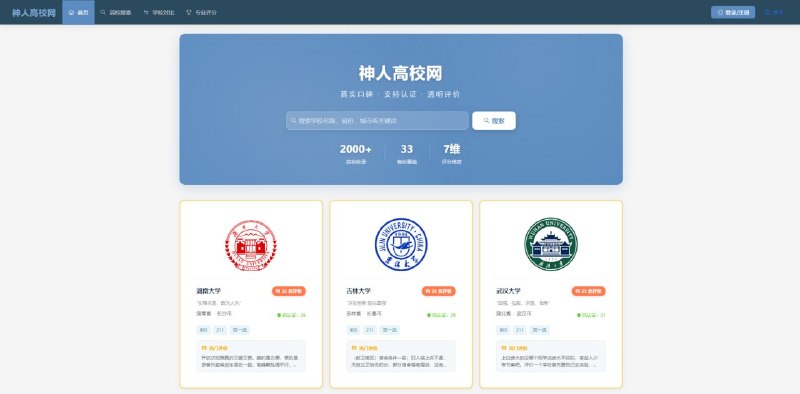 #大学 神人高校网 全国高校口碑交流平台，现已收录 33 省份共 2000+ 所高校，每所高校除了简介、类型、校训、官网、地址等基本信息外，还提供了宿舍条件、食堂质量、师资水平、校园环境、人文氛围、就业支持、安全指数等七种维度评分，且为了保证真实数据，大部分评分都来自于已认证所属高校的用户，对于想要选择学校的考生和家长比较有帮助，免费使用，无需注册