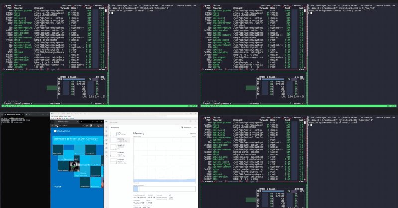 HTTP/2 Bomb 可远程拖垮多款主流服务器研究人员披露名为 HTTP/2 Bomb 的远程拒绝服务攻击，影响 NGINX、Apache HTTPD、Microsoft IIS、Envoy 和 Cloudflare Pingora 的默认 HTTP/2 配置