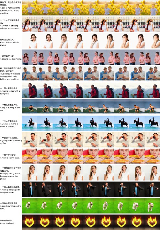 #开源 #AI #CogVideo🎈 #程序 |  CogVideo - 文本到视频生成模型🎯  简介