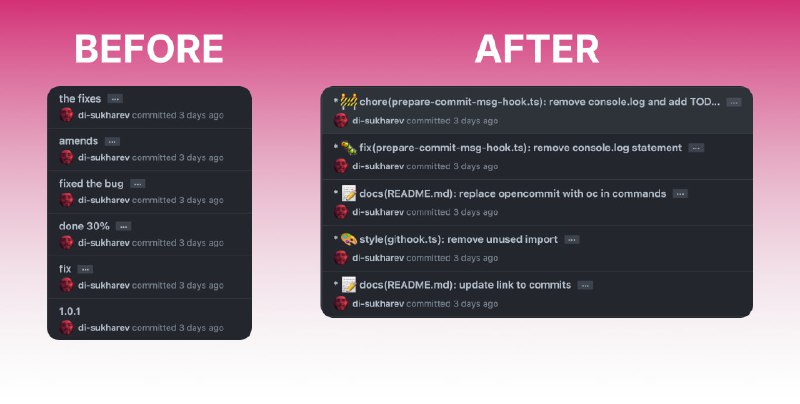 #OpenCommit #GPT 🏵  #程序 |  OpenCommit - 基于GPT的命令行工具🍥  简介