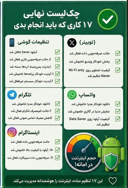 اخبار اعتراضات ایران-اصفهان: چکلیست کاهش مصرف اینترنت