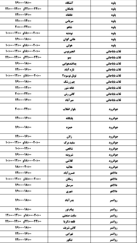 کلاغ اورامانات: ساعات قطعی برق 4 ساعته شد🔊 #اطلاعیه| قطع برق در شهرستان های اورامانات فردا #دوشنبه 26 مردادماه ۱۴۰۵ڪلاغ اورامانات @ghall