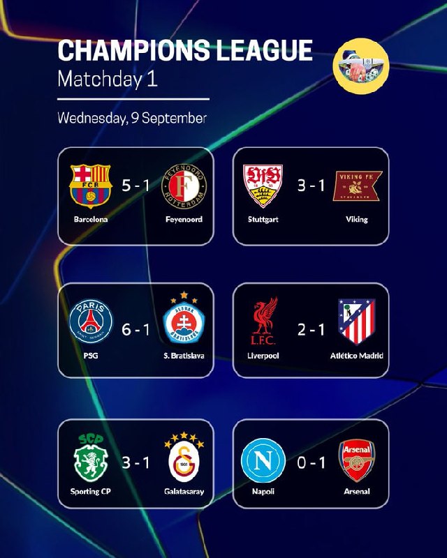 תוצאות UCL הערב!