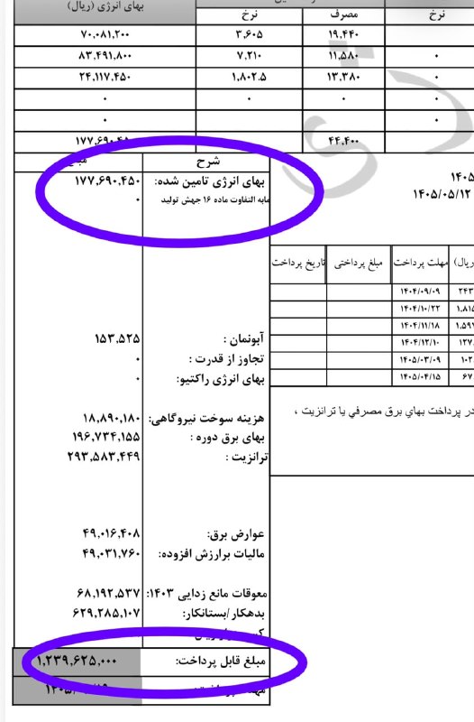 WKPlast |ویکی پلاست: 📮 #پیام_وارده | من امروز تو شرکت خودمون دیدم احتمالا همه درگیرش باشن بابت قبوض جدید برقامروز مامور برق به موبایلم زده می