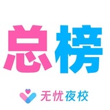 北京【无忧】总榜老师