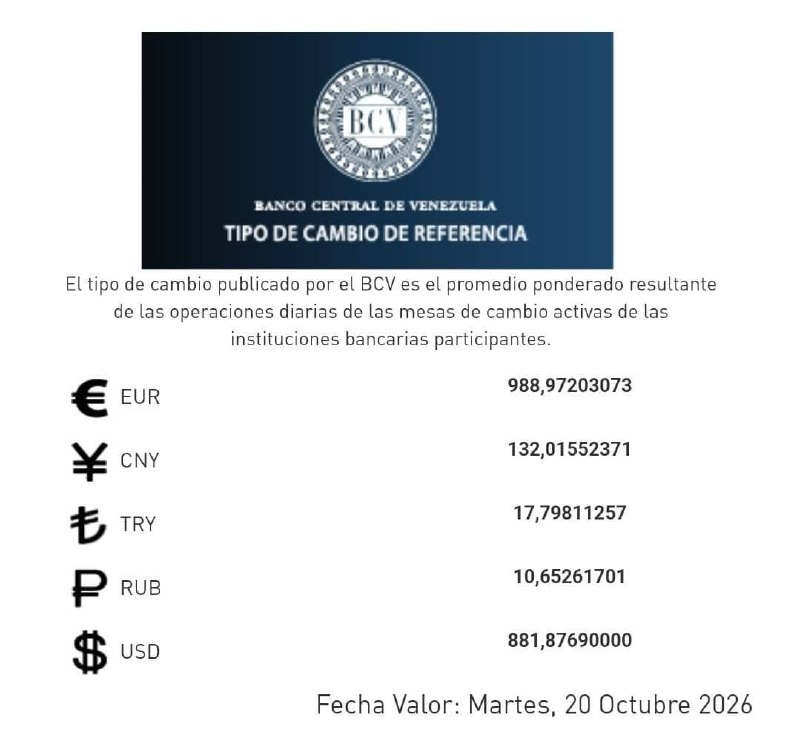 Image from a post by Noticias del Mundo y Venezuela