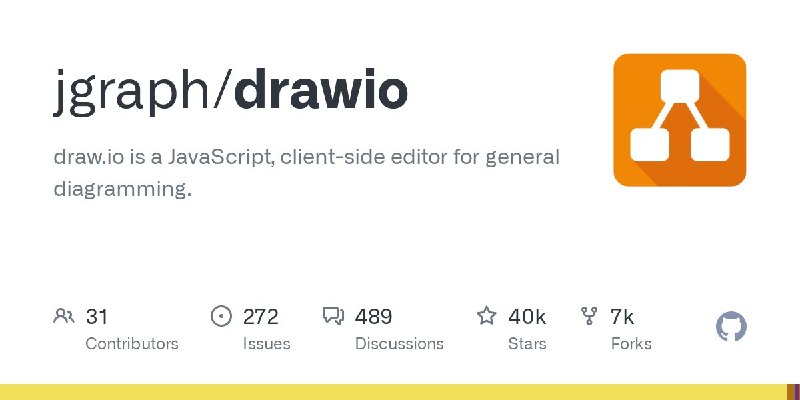 🍭 #图表工具 #思维导图🏵 Drawio - 图表与思维导图工具🍥 简介