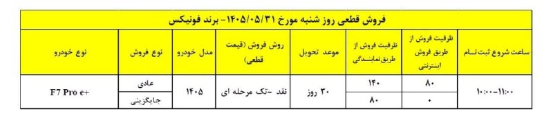 Khodrobank: ⭕️ اعلام شرایط فروش فونیکس F7 Pro e+ – مدیران خودرو (شنبه ۳۱ مرداد ۱۴۰۵)▪️ شرکت مدیران خودرو، شرایط فروش قطعی و نقدی فون
