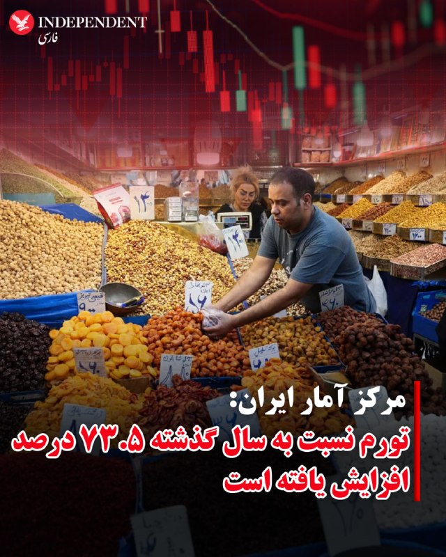 Documentation from Iran - 2026-04-30