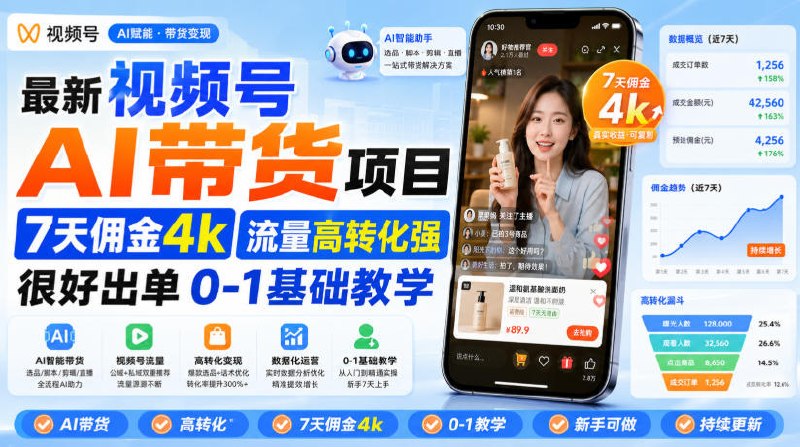 📌 #视频号  | 活动线报 · 返佣平台✍️ 《最新视频号AI带货项目 7天佣金4k 流量高转化强很好出单0-1基础教学》📖 项目介绍