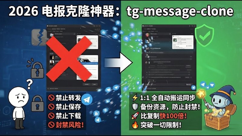 🆔  软件名称：tg-message-clone⭐️  软件功能：Telegram消息克隆➡️  支持平台：#Windows 📁  软件简介：一款专为Telegram用户设计的消息克隆和备份工具，旨在解决Telegram中因内容保护而无法保存、转发或下载的限制