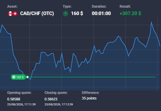 🔥AVIATOR CHANNEL🔥: 👍 PROFITS ARE FLOWING IN THE VIP CHANNEL! DON’T JUST WATCH –JOIN NOW AND START EARNING WITH US! Register using the uniqu