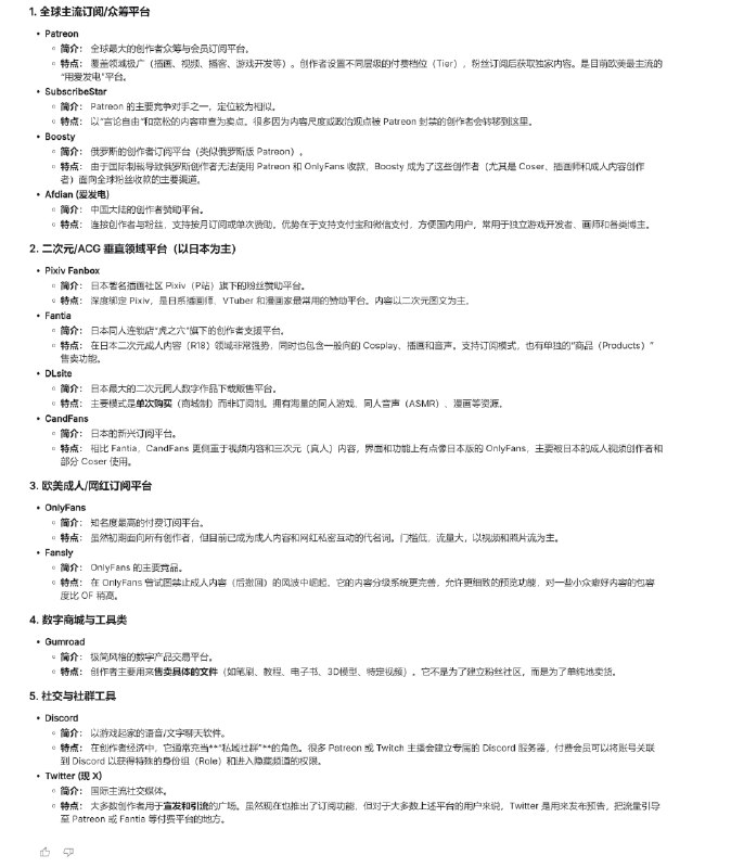 免费看付费订阅内容 (NSFW)第一类