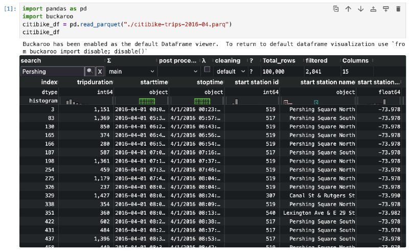 🗣  每日羊毛线报  👈🏵  Buckaroo - Notebook数据表格UI🍥 简介