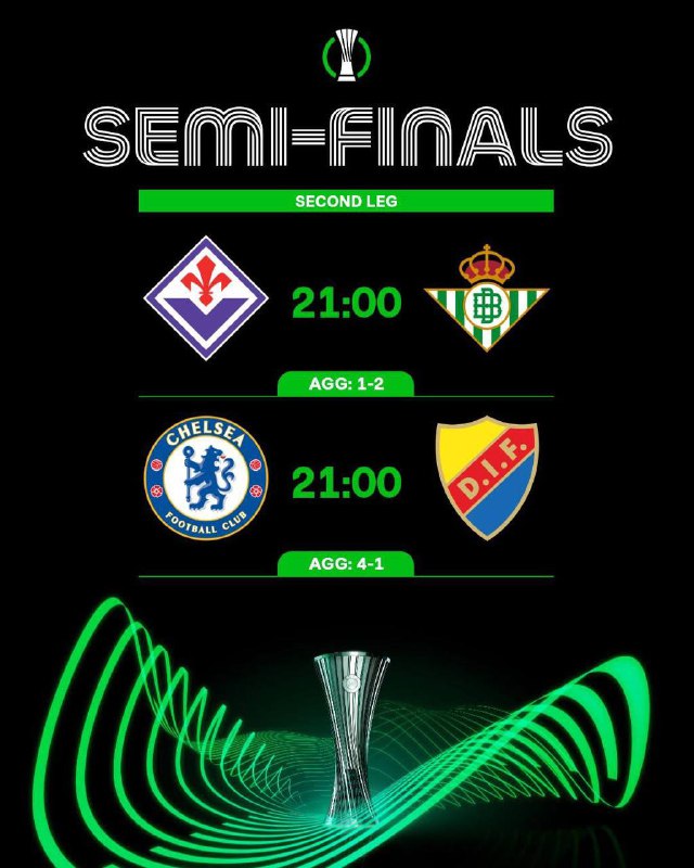 ⚽️ UEFA Europa League ⚽️UEL 01: 20:00 Manchester United Vs Athletic ClubUEL 02: 20:00 Bodø / Glimt Vs. Tottenham⚽️ UEFA Europa Conference League UECL 01: 20:00 Chelsea Vs. DjurgårdenUECL 02: 20:00 Fiorentina Vs. Real Betis⚽️ UEFA Europa League ⚽️UEL 01: 20:00 Manchester United Vs Athletic ClubUEL 02: 20:00 Bodø / Glimt Vs. Tottenham⚽️ UEFA Europa Conference League UECL 01: 20:00 Chelsea Vs. DjurgårdenUECL 02: 20:00 Fiorentina Vs. Real Betis
