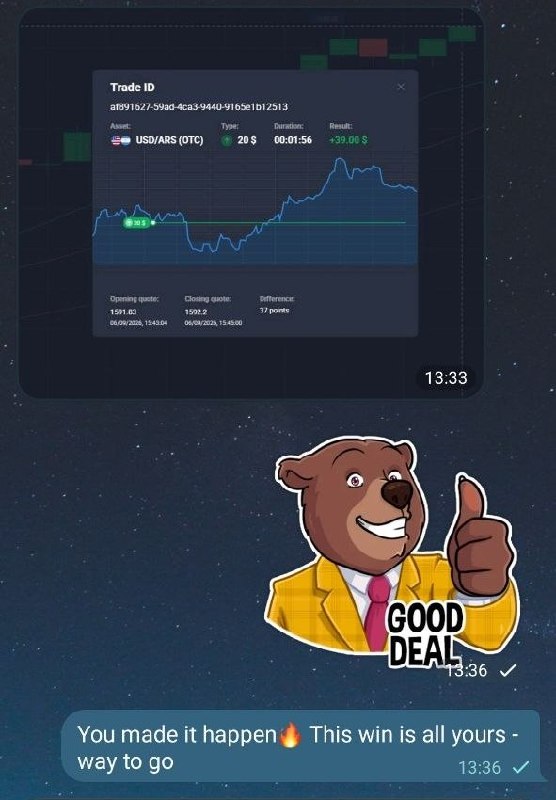 Trading Quotex Signals: رسانه پست