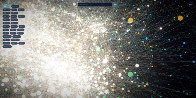 #博客 MeetBlog 中文博客星系 以中文独立博客为核心的 3D 可视化探索平台，从博客友链关系出发自动递归爬取整个博客网络，并以宇宙星系的形式，呈现不同博客之间的连接结构，支持拖动旋转与缩放画面，也可以将鼠标悬停在星点上查看站点简介、引用关系与链接信息，双击可直接访问原始博客，可用于发现冷门优质博客，免费使用，无需注册
