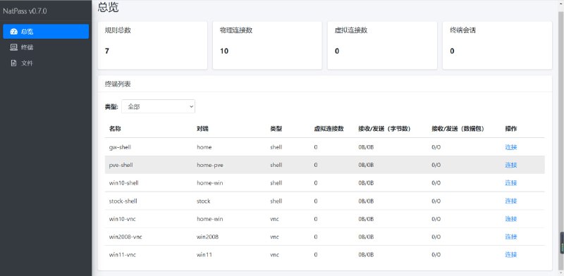 🗣  京东免费云主机 👈🏵  Natpass - 多功能主机管理平台🍥 简介