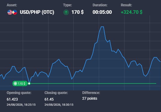 🔥AVIATOR CHANNEL🔥: ✅ TRADE CLOSED IN PROFIT! 💵 BALANCE: $659,90 👉 CLICK HERE AND REGISTER👑👑👑👑👑👑 DID YOU CATCH THAT SIGNAL?THERE ARE TONS LI