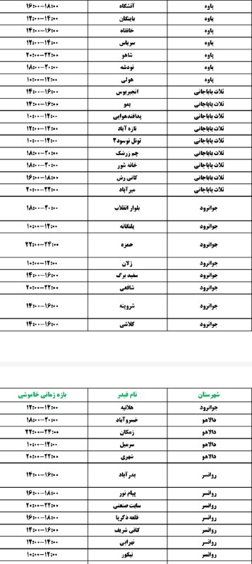 کلاغ اورامانات: #اطلاعیه/ زمانبندی قطع برق در شهرستان های اورامانات فردا #چهارشنبه 18 شهریورماه ۱۴۰۵🔹فیدر #پلنگانه (10الی12) 🔹 فیدر #زلا