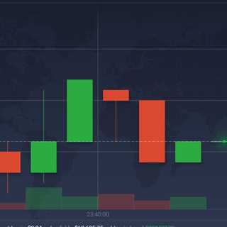 FREE CODE FOR POCKET OPTION BROKER Telegram Group Link