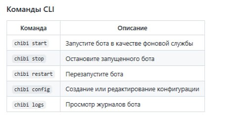 🍭 #AI助手 #开源项目🏵 Chibi - 开源多模型AI助手🍥 简介