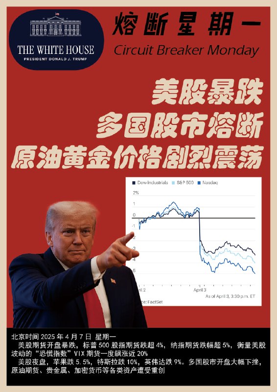 白宫: 特朗普疯狂一周 ❌你根本不知道疯川集团有多可怕 ✔️