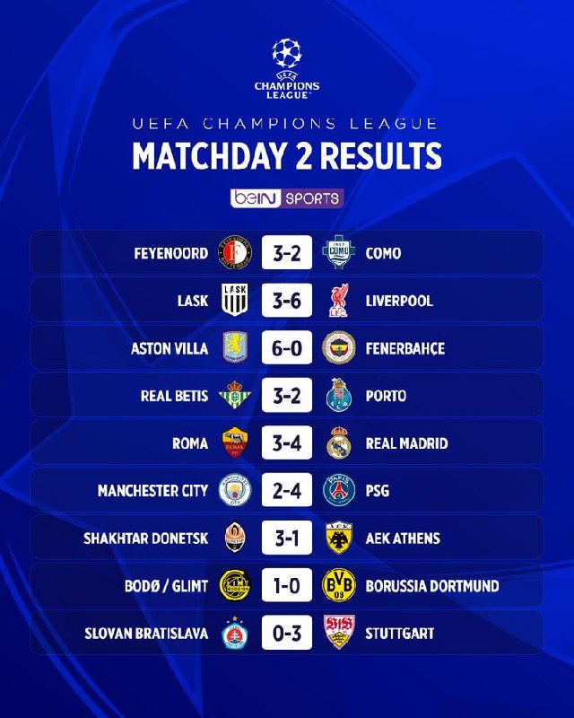 Goals for many Champions League results on Wednesdays.