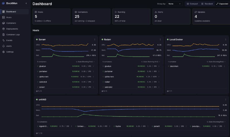 🍭 #Docker #容器管理 #监控工具🏵 DockMon - Docker容器监控与管理🍥 简介